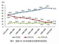 上海而萨而网络科技有限公司