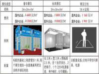 上海而萨而网络科技有限公司