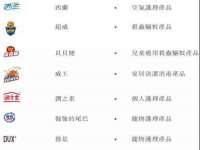 上海而萨而网络科技有限公司