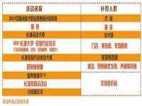 上海而萨而网络科技有限公司
