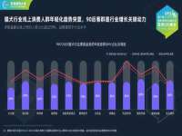 上海而萨而网络科技有限公司