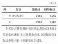 上海而萨而网络科技有限公司