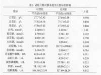 上海而萨而网络科技有限公司