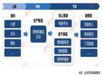 上海而萨而网络科技有限公司
