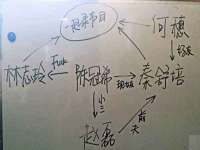 上海而萨而网络科技有限公司