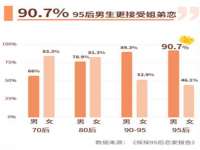 上海而萨而网络科技有限公司