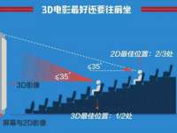 上海而萨而网络科技有限公司