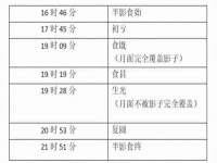 上海而萨而网络科技有限公司